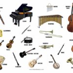 Top 10 Easiest Musical Instruments to Learn